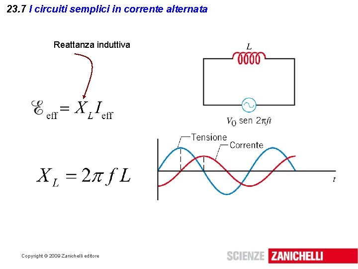 23. 7 I circuiti semplici in corrente alternata Reattanza induttiva Copyright © 2009 Zanichelli