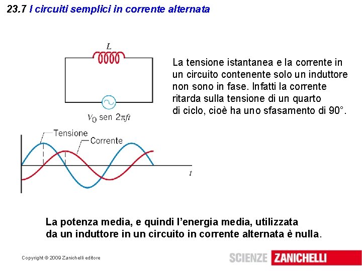 23. 7 I circuiti semplici in corrente alternata La tensione istantanea e la corrente