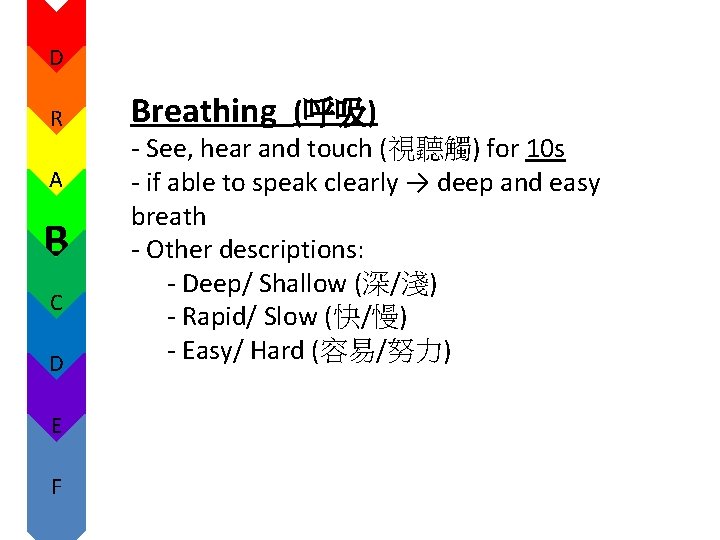 D R A B C D E F Breathing (呼吸) - See, hear and D R A B C D E F Breathing (呼吸) - See, hear and