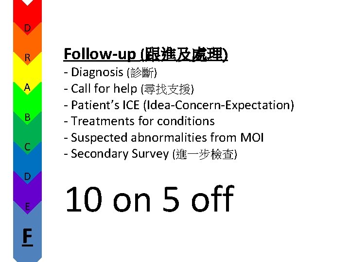 D R A B C D E F Follow-up (跟進及處理) - Diagnosis (診斷) - D R A B C D E F Follow-up (跟進及處理) - Diagnosis (診斷) -