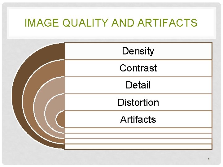 IMAGE QUALITY AND ARTIFACTS Density Contrast Detail Distortion Artifacts 4 