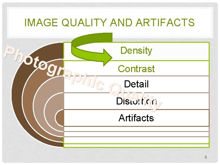 IMAGE QUALITY AND ARTIFACTS Pho tog rap hic Density Contrast Qua lity Distortion Detail