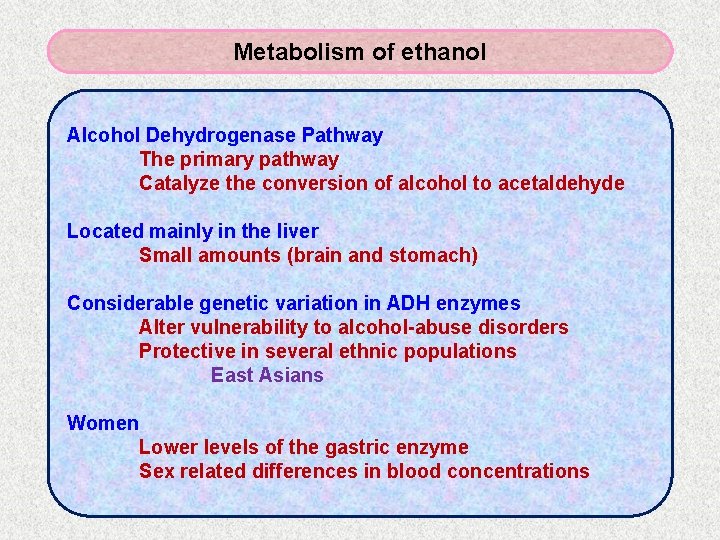 Metabolism of ethanol Alcohol Dehydrogenase Pathway The primary pathway Catalyze the conversion of alcohol