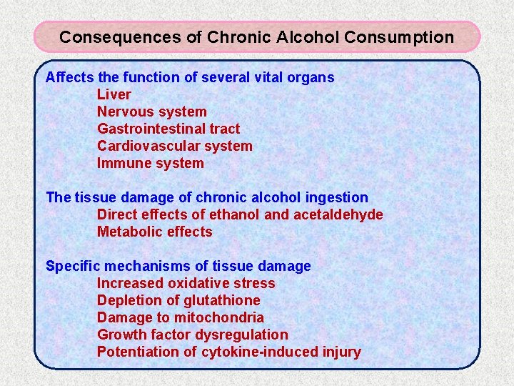 Consequences of Chronic Alcohol Consumption Affects the function of several vital organs Liver Nervous