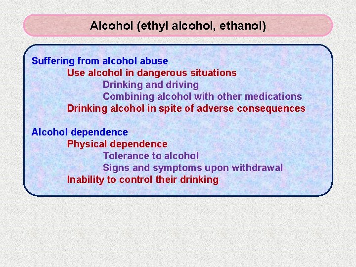 Alcohol (ethyl alcohol, ethanol) Suffering from alcohol abuse Use alcohol in dangerous situations Drinking