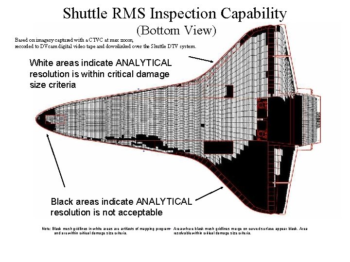 Shuttle RMS Inspection Capability (Bottom View) Based on imagery captured with a CTVC at