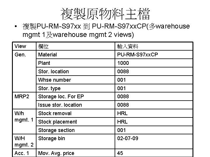 複製原物料主檔 • 複製PU-RM-S 97 xx 到 PU-RM-S 97 xx. CP(多warehouse mgmt 1及warehouse mgmt 2