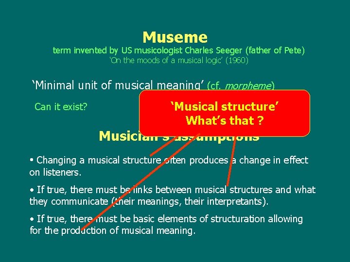 Museme term invented by US musicologist Charles Seeger (father of Pete) ‘On the moods