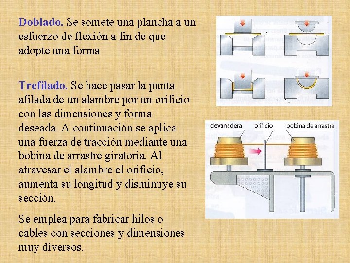 Doblado. Se somete una plancha a un esfuerzo de flexión a fin de que Doblado. Se somete una plancha a un esfuerzo de flexión a fin de que
