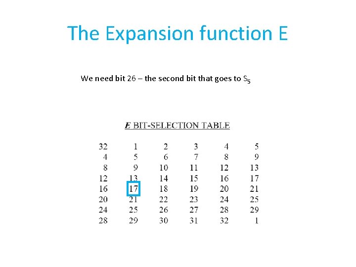 The Expansion function E We need bit 26 – the second bit that goes