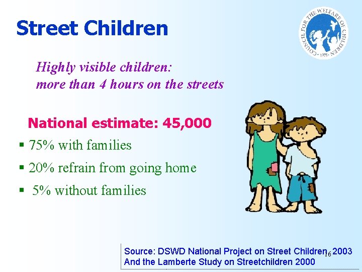 Street Children Highly visible children: more than 4 hours on the streets National estimate: