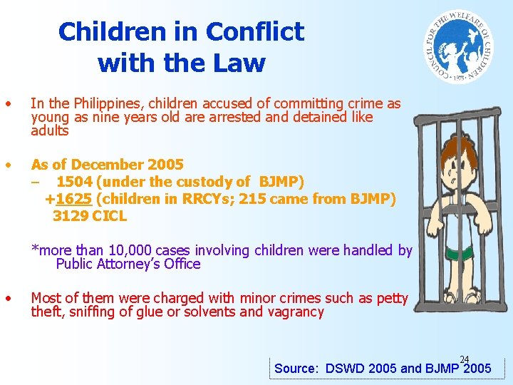 Children in Conflict with the Law • In the Philippines, children accused of committing