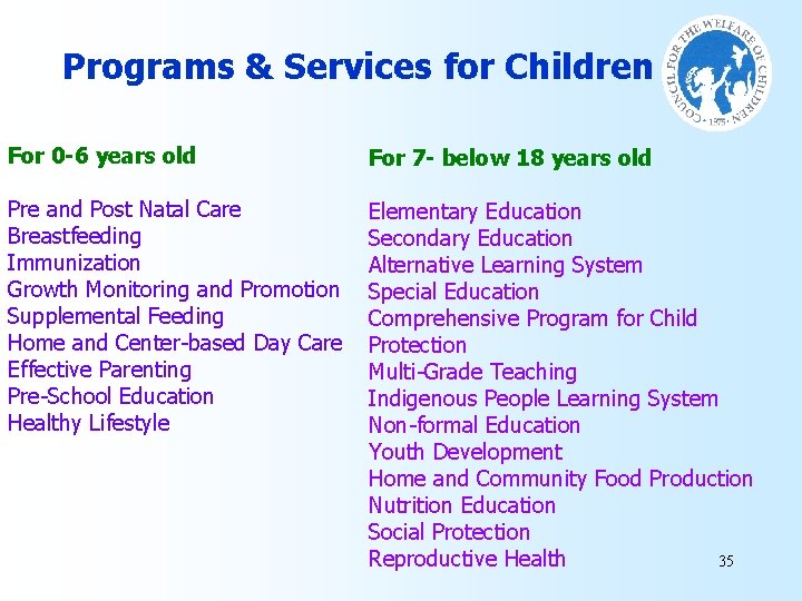 Programs & Services for Children For 0 -6 years old For 7 - below