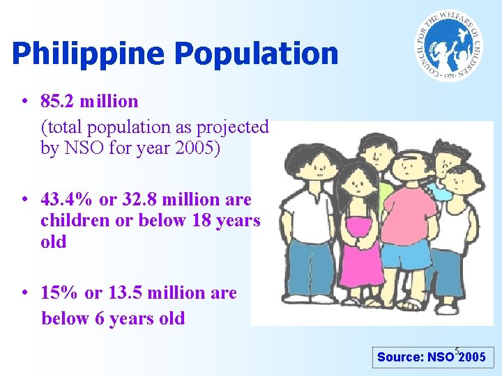 Philippine Population • 85. 2 million (total population as projected by NSO for year