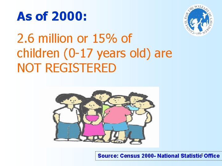 As of 2000: 2. 6 million or 15% of children (0 -17 years old)