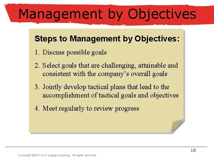 Management by Objectives Steps to Management by Objectives: 1. Discuss possible goals 2. Select