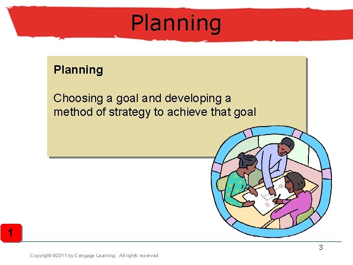 Planning Choosing a goal and developing a method of strategy to achieve that goal