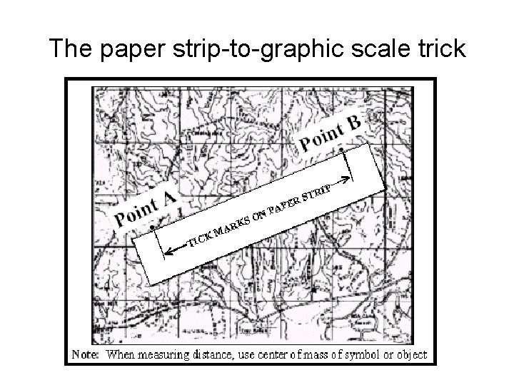 The paper strip-to-graphic scale trick 