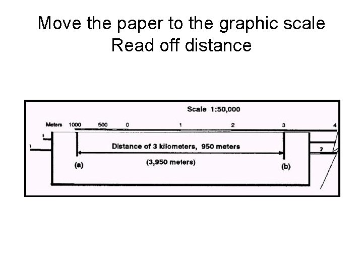 Move the paper to the graphic scale Read off distance 