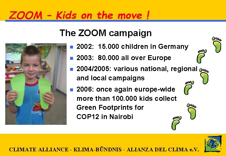 ZOOM – Kids on the move ! The ZOOM campaign n 2002: 15. 000