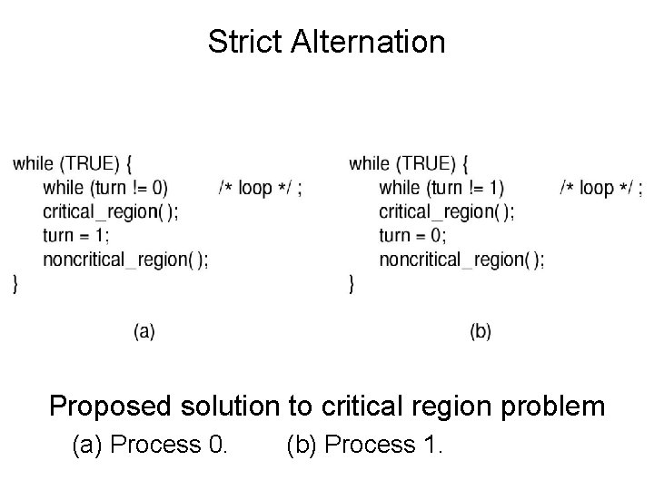 Strict Alternation Proposed solution to critical region problem (a) Process 0. (b) Process 1.