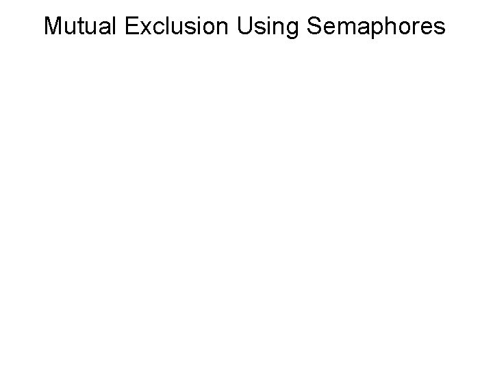 Mutual Exclusion Using Semaphores 