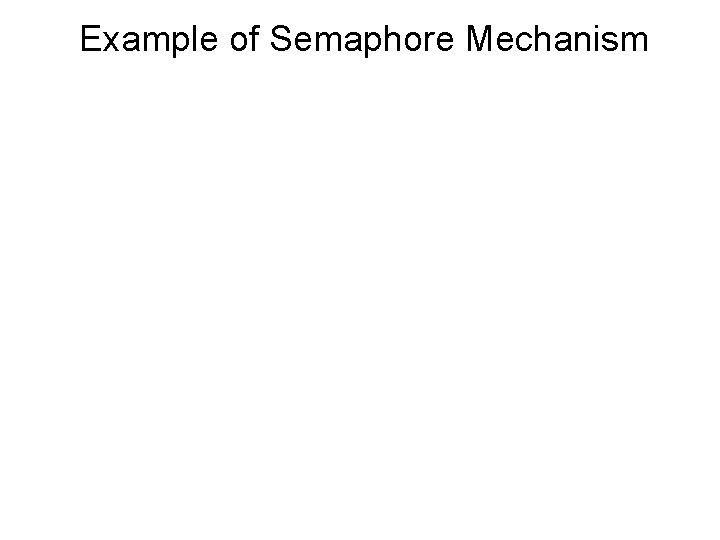 Example of Semaphore Mechanism 