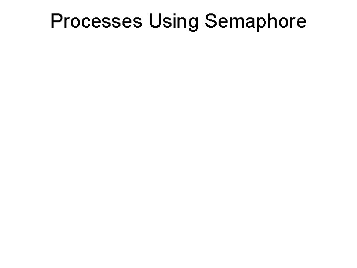 Processes Using Semaphore 