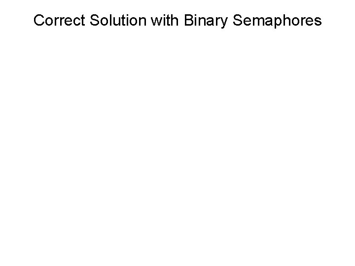 Correct Solution with Binary Semaphores 