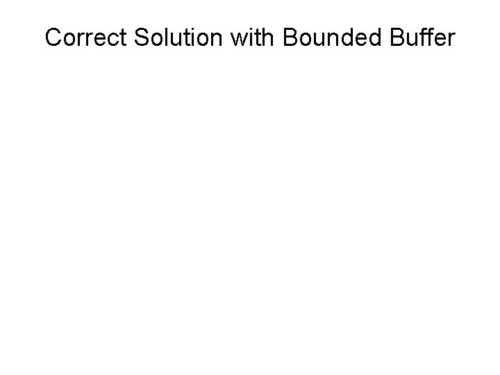 Correct Solution with Bounded Buffer 