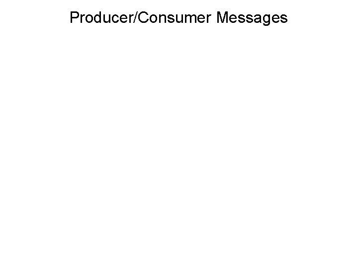 Producer/Consumer Messages 