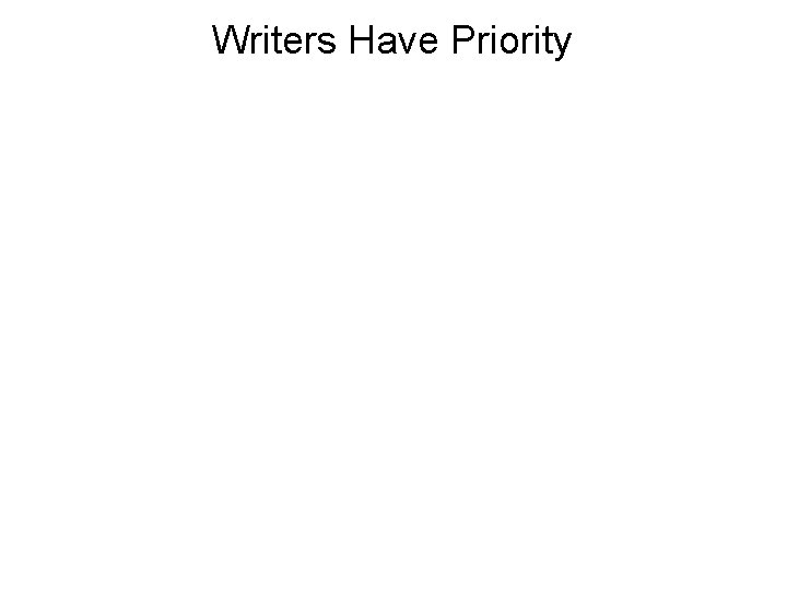 Writers Have Priority 