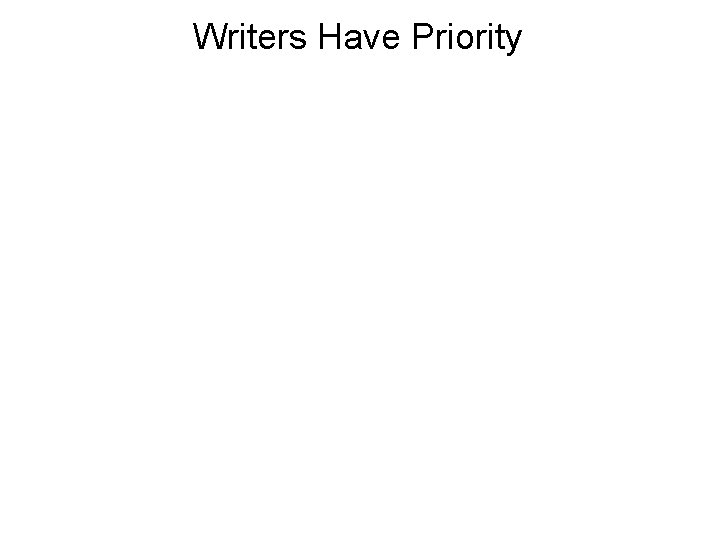 Writers Have Priority 