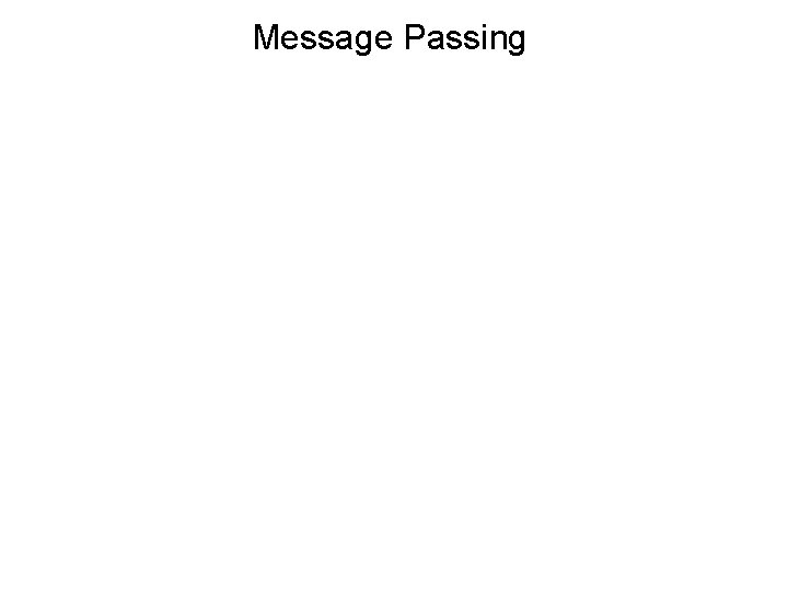 Message Passing 