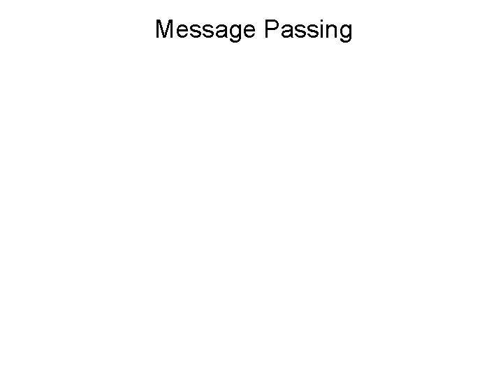 Message Passing 