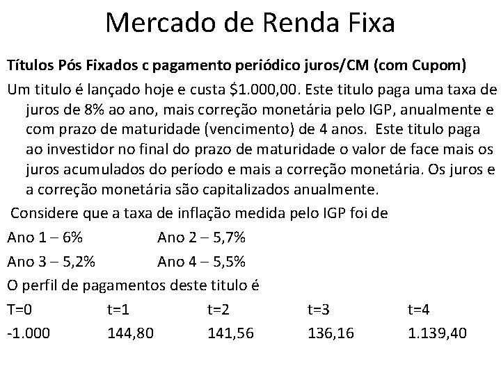 Mercado de Renda Fixa Títulos Pós Fixados c pagamento periódico juros/CM (com Cupom) Um