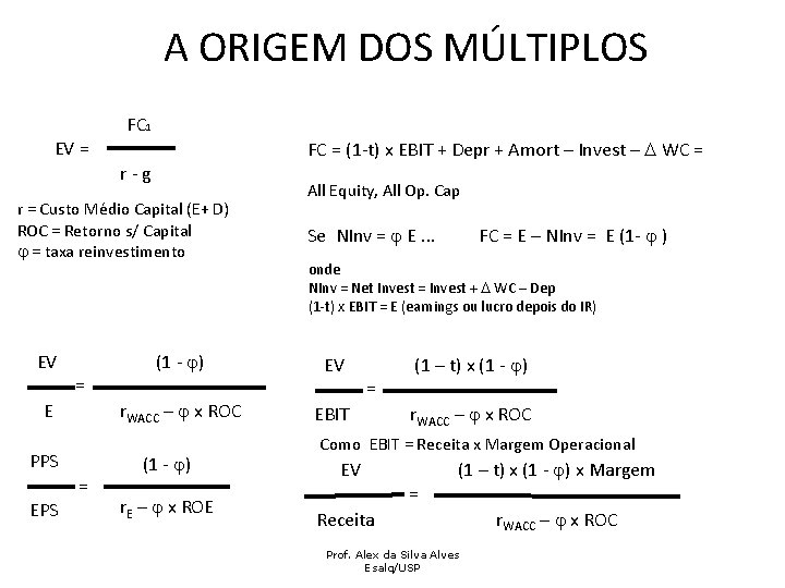 A ORIGEM DOS MÚLTIPLOS EV = FC 1 FC = (1 -t) x EBIT