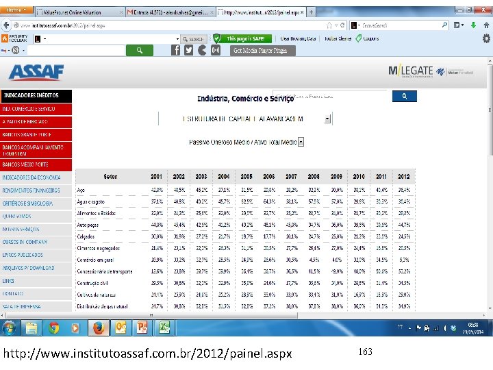 http: //www. institutoassaf. com. br/2012/painel. aspx 163 