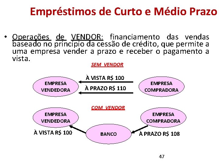 Empréstimos de Curto e Médio Prazo • Operações de VENDOR: financiamento das vendas baseado