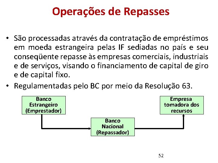 Operações de Repasses • São processadas através da contratação de empréstimos em moeda estrangeira