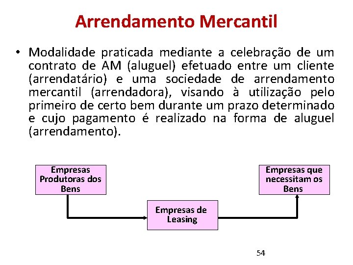 Arrendamento Mercantil • Modalidade praticada mediante a celebração de um contrato de AM (aluguel)