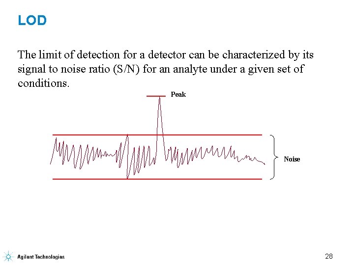 LOD The limit of detection for a detector can be characterized by its signal