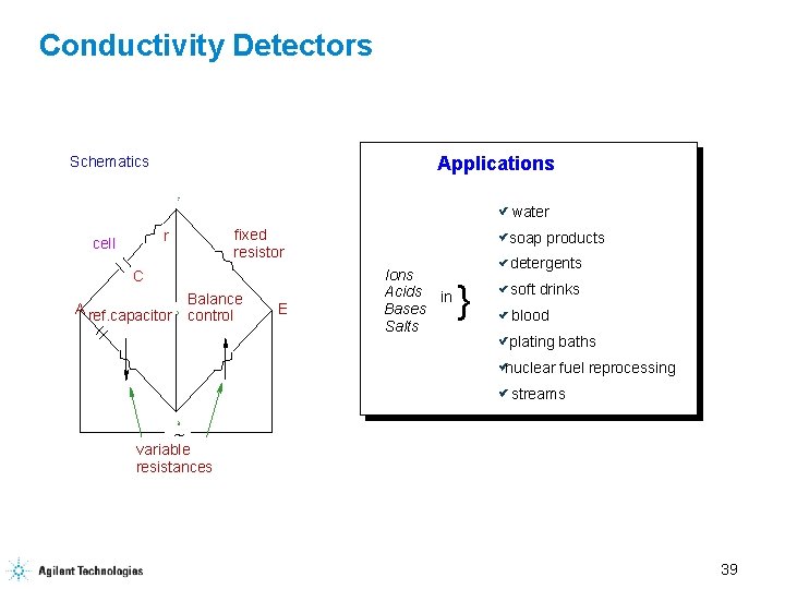 Conductivity Detectors Schematics Applications F water fixed resistor r cell C A ref. capacitor