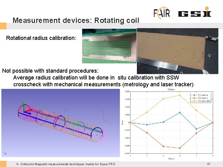 Measurement devices: Rotating coil Rotational radius calibration: Not possible with standard procedures: Average radius