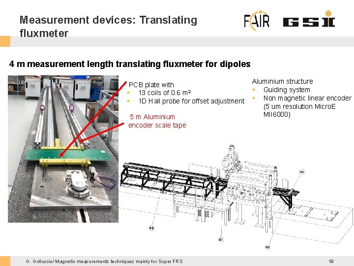 Measurement devices: Translating fluxmeter 4 m measurement length translating fluxmeter for dipoles PCB plate