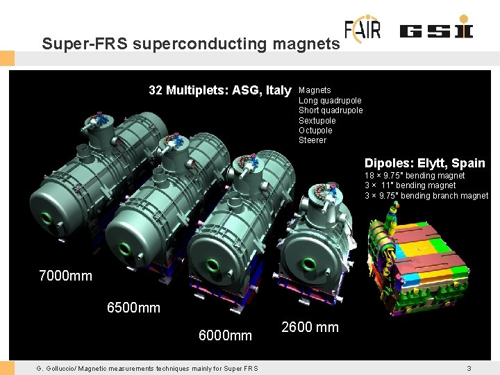 Super-FRS superconducting magnets 32 Multiplets: ASG, Italy Magnets Long quadrupole Short quadrupole Sextupole Octupole