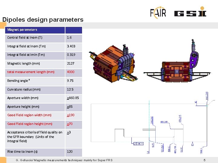 Dipoles design parameters Magnet parameters Central field at Inom (T) 1. 6 Integral field