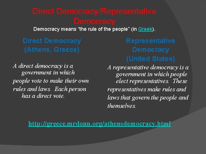 Direct Democracy/Representative Democracy means “the rule of the people” (in Greek). Direct Democracy (Athens,