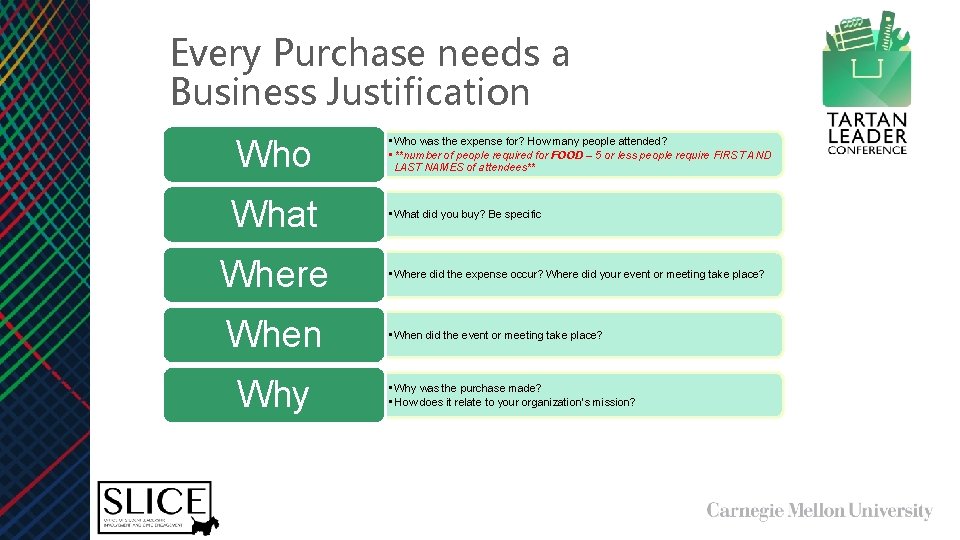 Every Purchase needs a Business Justification Who What Where When Why • Who was
