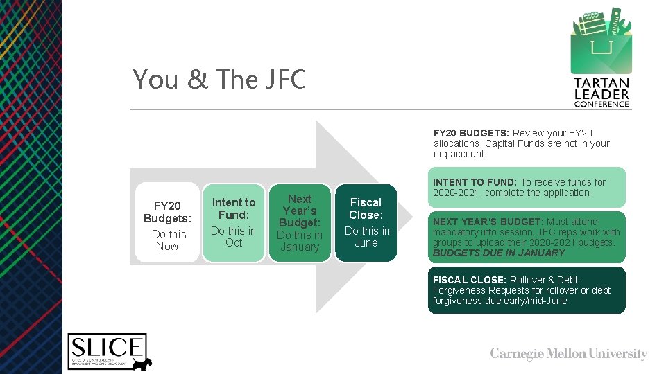 You & The JFC FY 20 BUDGETS: Review your FY 20 allocations. Capital Funds